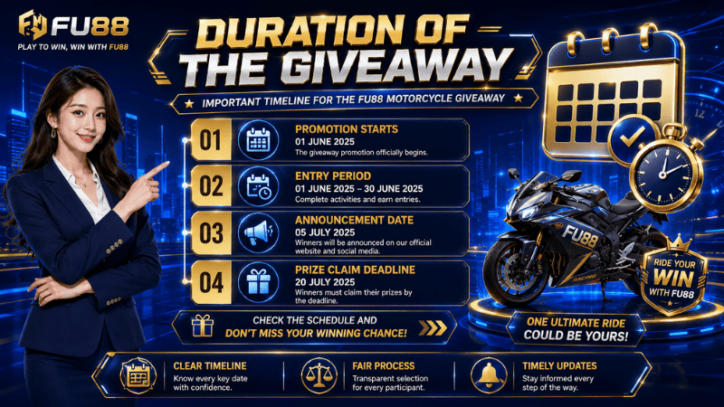 Duration of the Giveaway