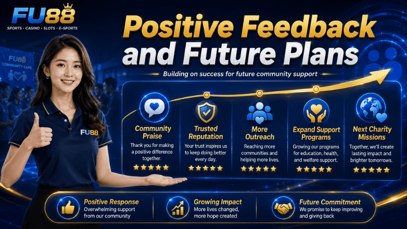 Positive Feedback and Future Plans